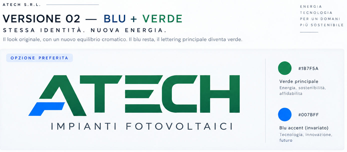ATECH — Impianti fotovoltaici